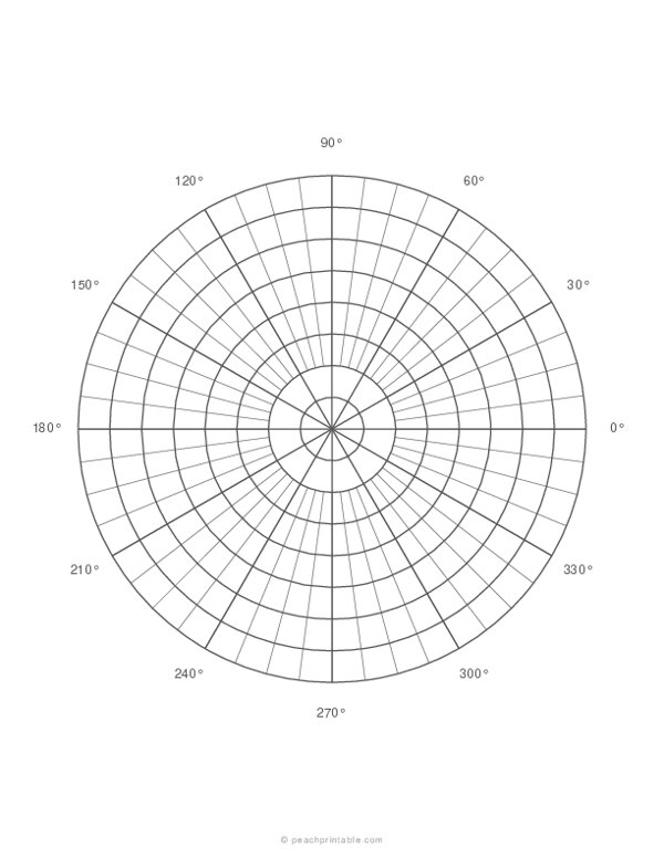 polar graph paper maker