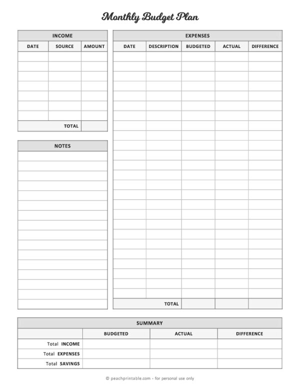Personal Monthly Budget Plan