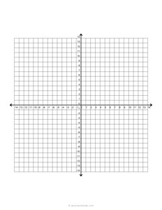 Cartesian Grid Paper - Four Quadrant