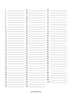 100 Item Numbered List