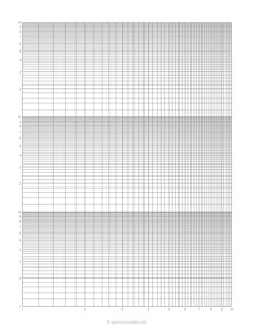 Logarithmic Graph Paper - 1X,3Y Cycles