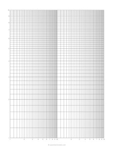 Logarithmic Graph Paper - 2X,1Y Cycles