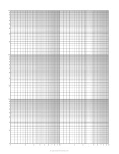 Logarithmic Graph Paper - 2X,3Y Cycles