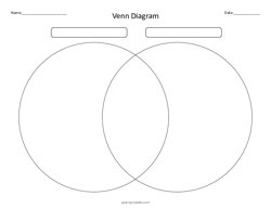 Venn Diagram