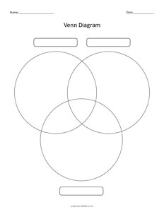 Venn Diagram - 3 Circles