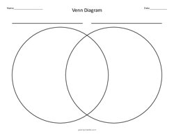 Venn Diagram