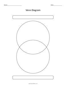 Venn Diagram