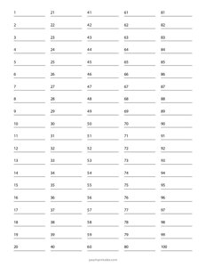 5 Columns Lined with Numbers